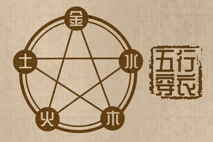 今日农历黄道吉日查询_农历查询_今日农历查询